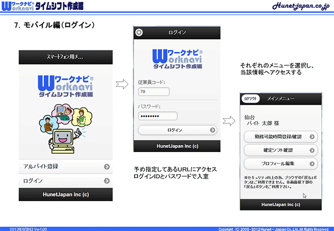 スマートフォンログイン画面